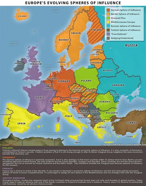russian influence in europe